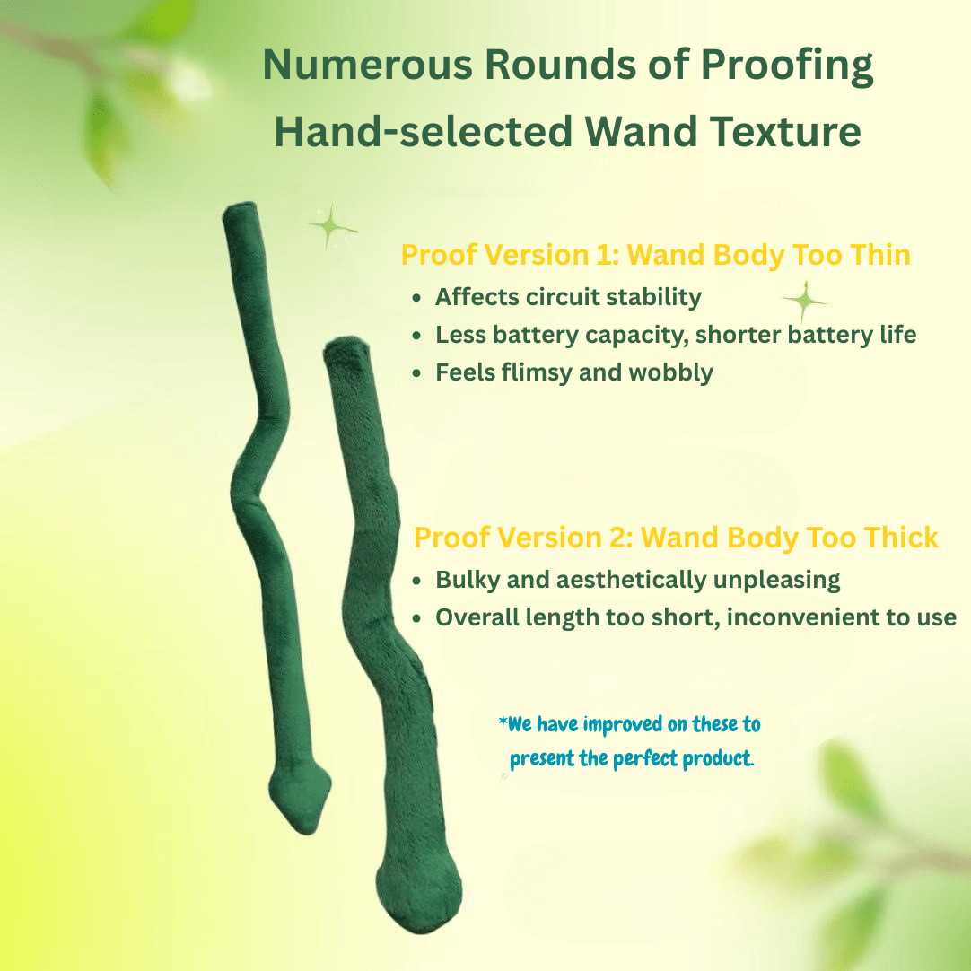 INFJ "Sage's Wand" Projector | A Magical Gift for INFJ Personality - MindGem