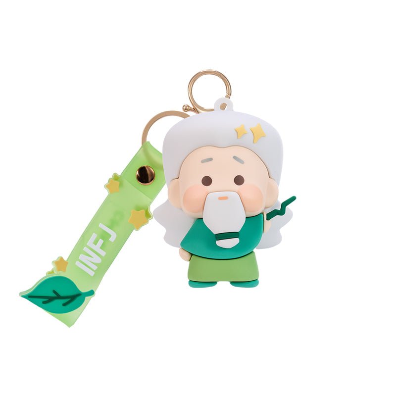 MBTI Chibi Figures | Kawaii Room Decor & Accessories - MindGem
